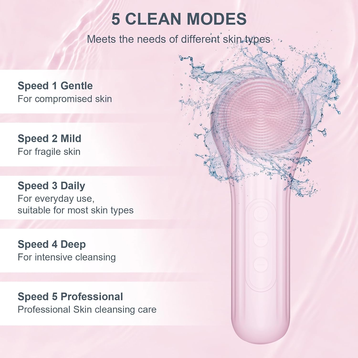 Siliconen gezichtsscrubber, wa - Silicone Face Scrubber Electric recensie en prijs