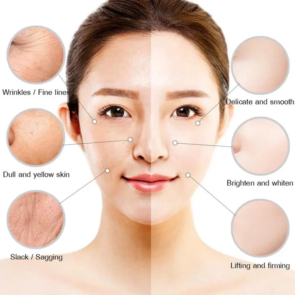 Retinol Lifting Verstevigende  - Retinol Anti Wrinkle Cream recensie en prijs