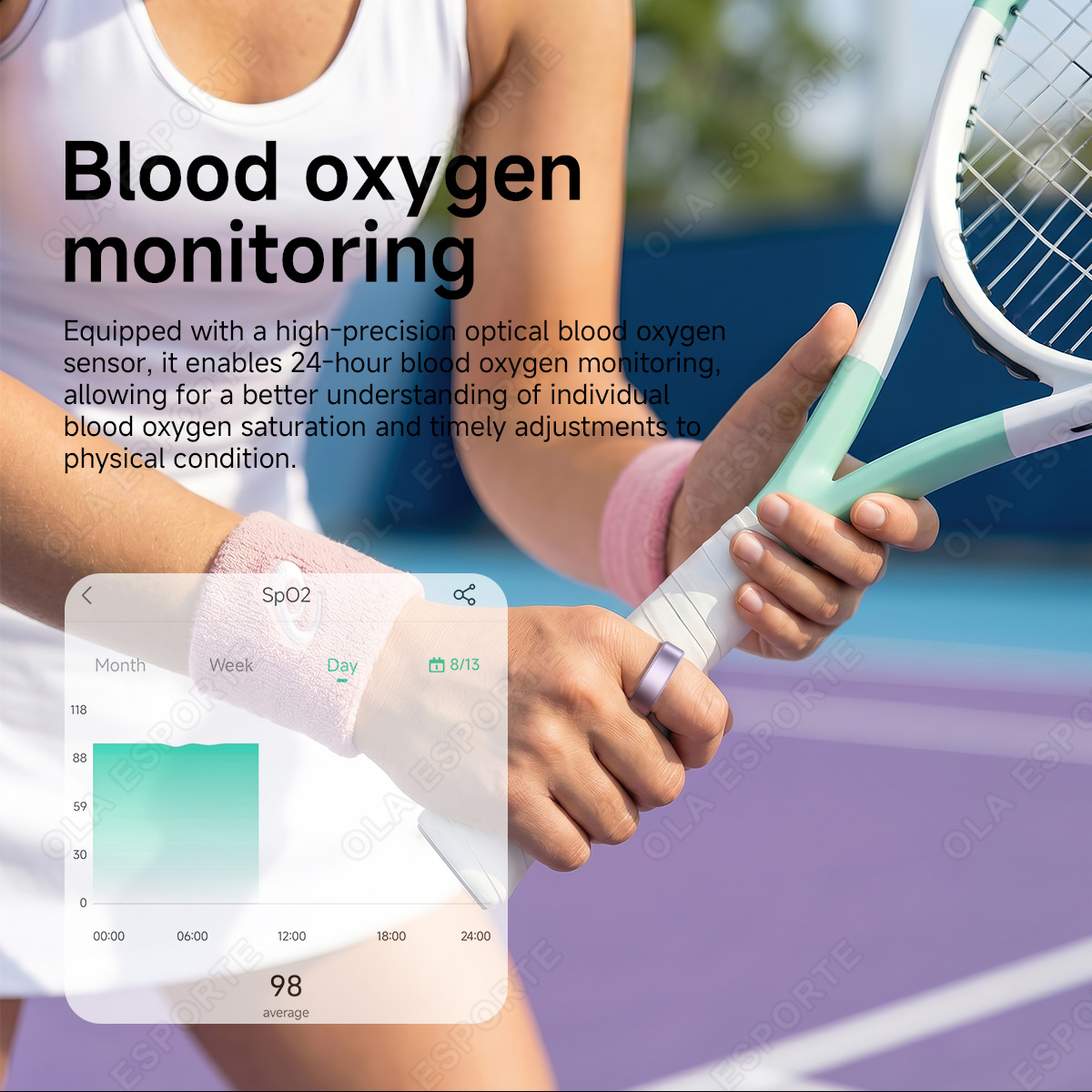R10 Smart Ring met oplaadcase, - Health Monitors recensie en prijs